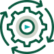 automatic content
