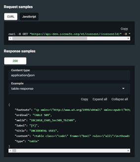 Code Connect. Example Digital Codes - Code Connect API